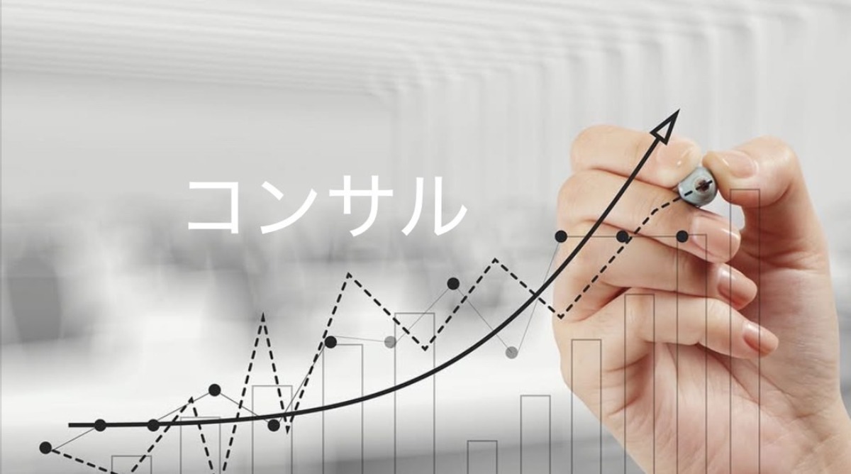 プロフィールコンテンツ