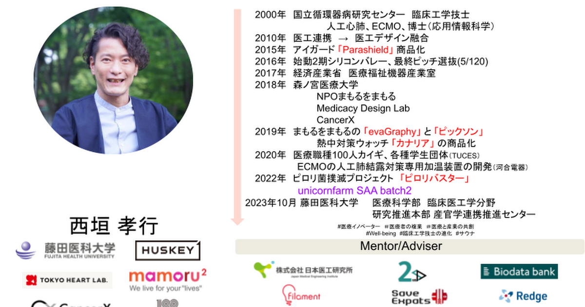 プロフィールコンテンツ