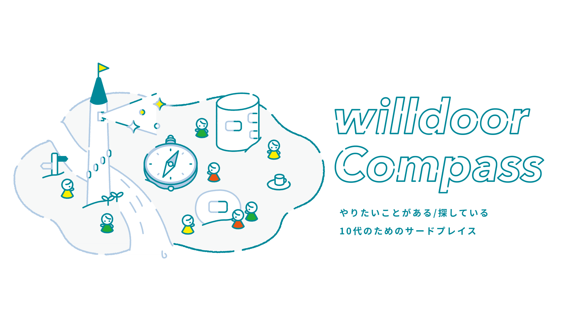 プロフィールコンテンツ