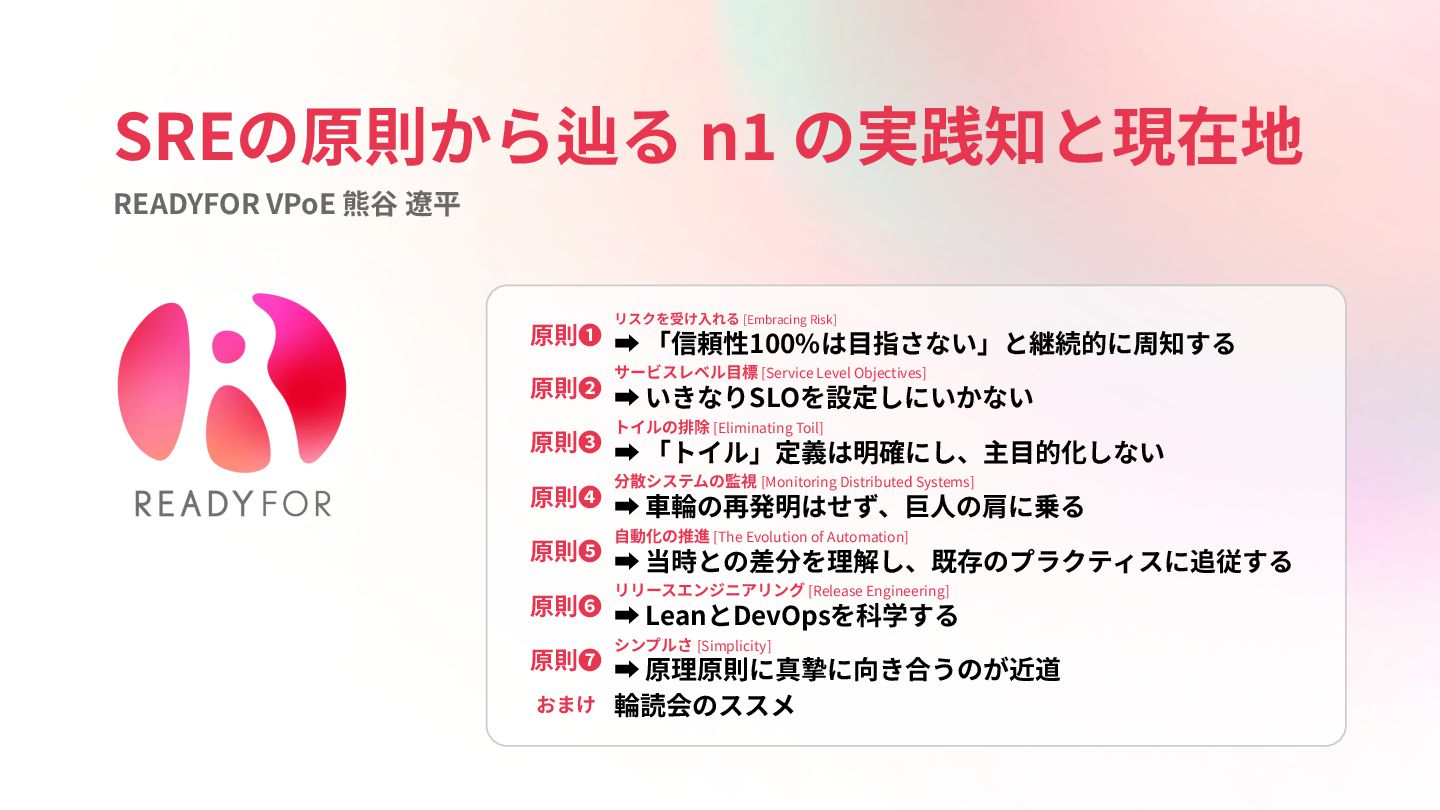 プロフィールコンテンツ