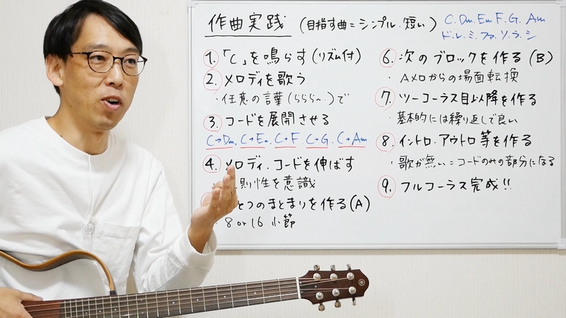 プロフィールコンテンツ