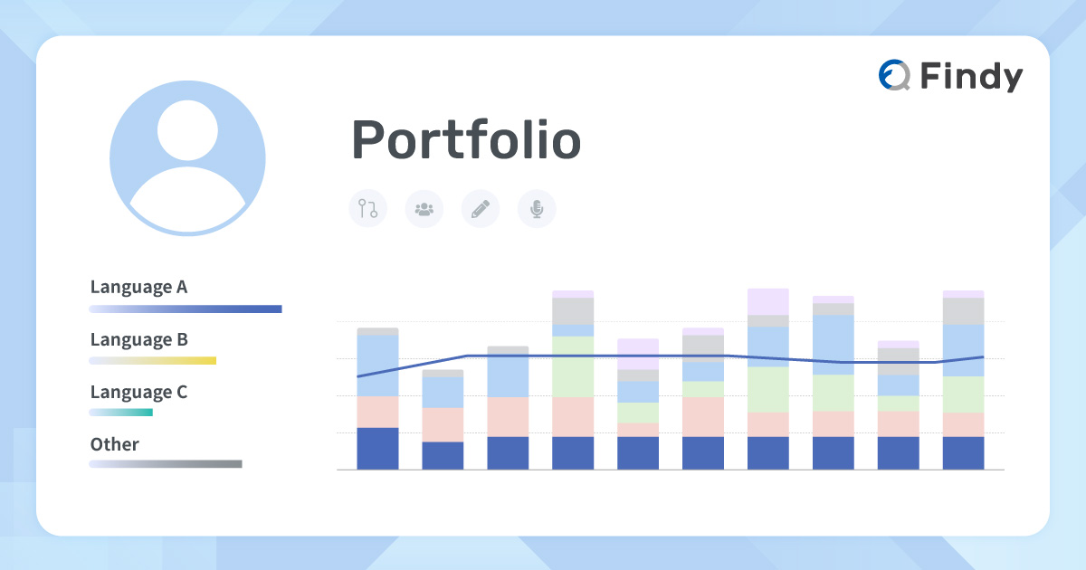 プロフィールコンテンツ