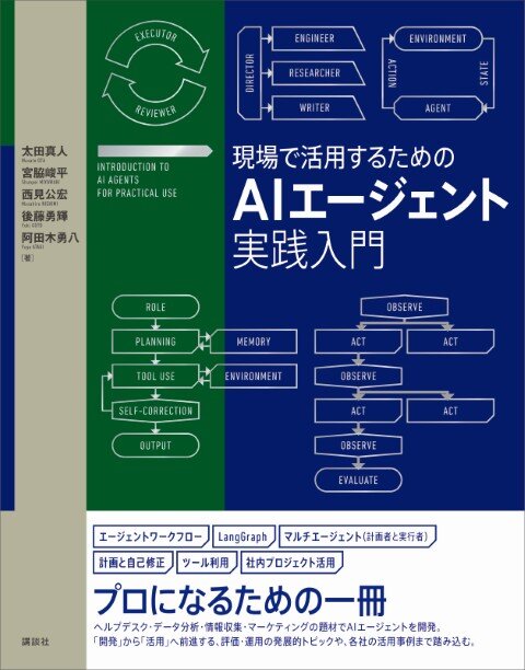 プロフィールコンテンツ