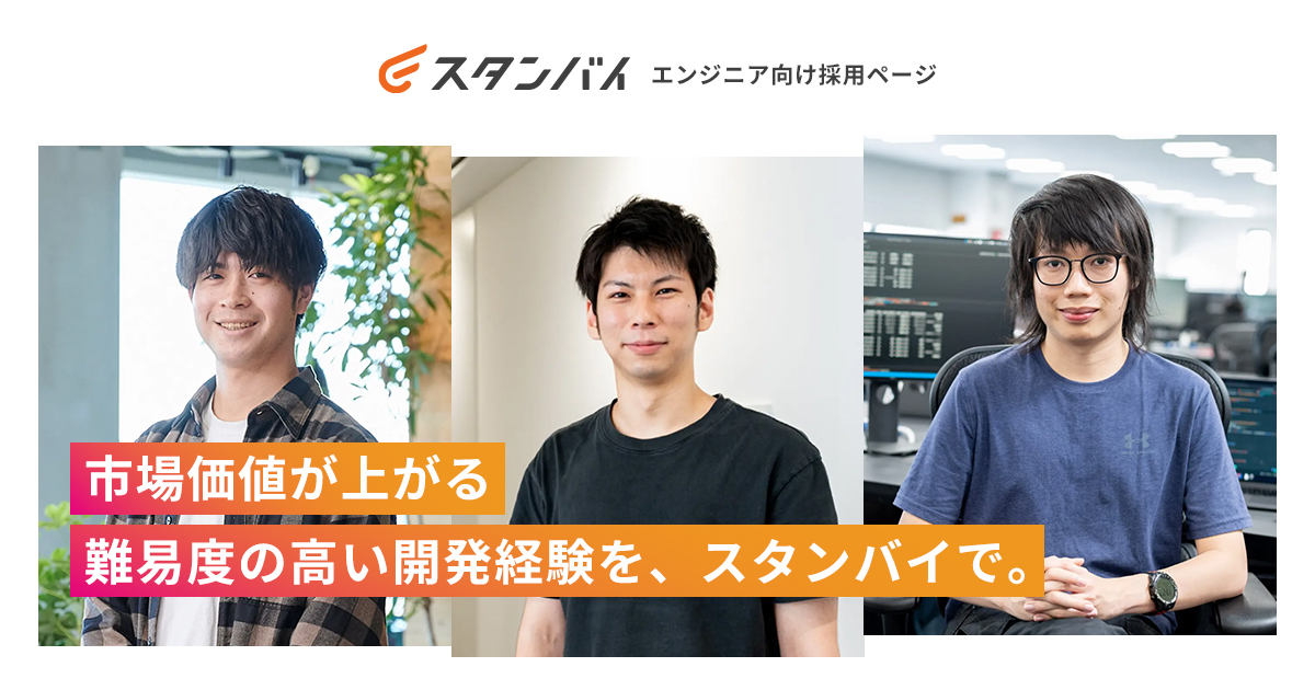 プロフィールコンテンツ